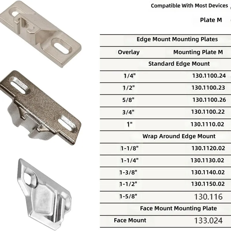 Cerniere per ante di mobili 11 - Furniture Hardware Replacement recensione e prezzo